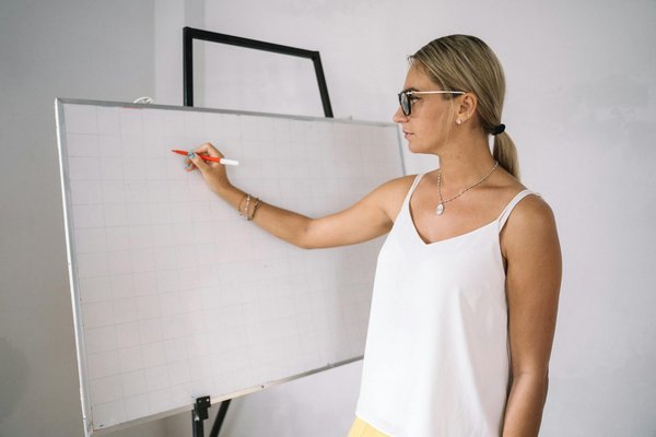 Les aspects clés du commerce cross-border en 2022